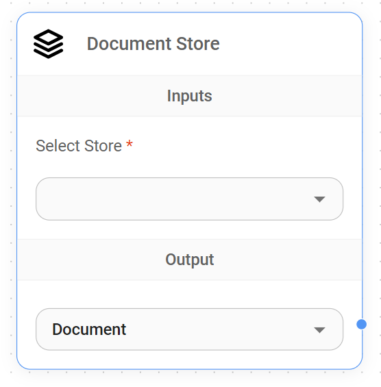 <p>Document Store Node</p>